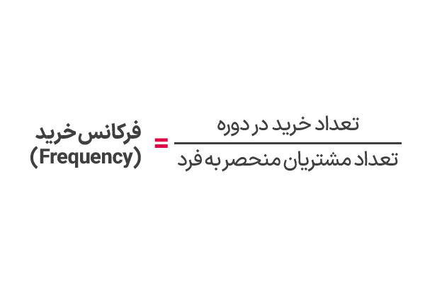 فرمول Frequency