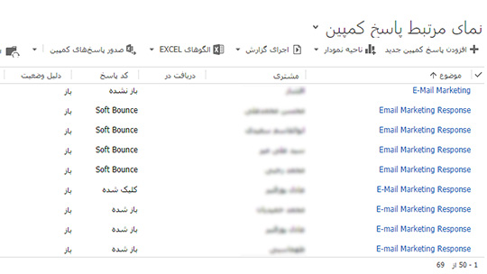 سیستم مدیریت بازاریابی ایمیلی mailSys