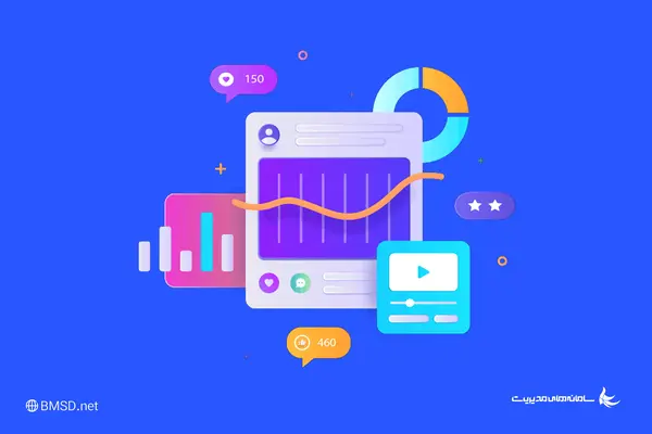 پنج فلسفه بازاریابی