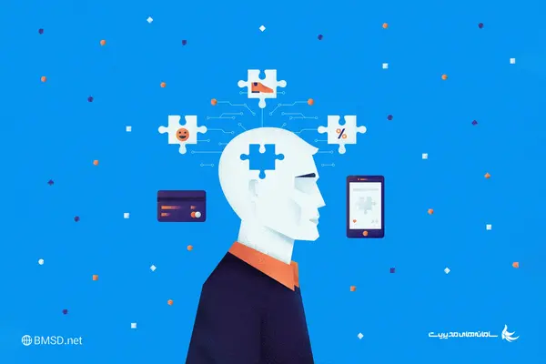 فرایند آشنایی با فلسفه بازاریابی