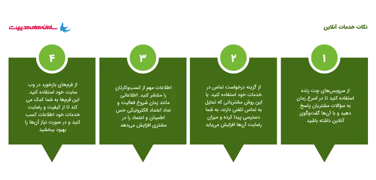 نکات خدمات حضوری