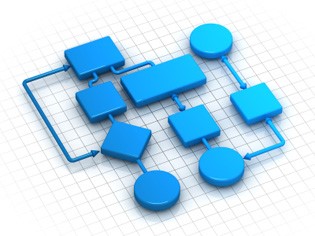 پلاگین نویسی در CRM